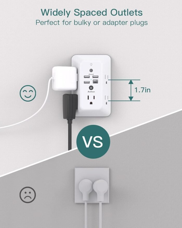 Surge Protector, Outlet Extender with Night Light, Addtam 5-Outlet Splitter and 4 USB Ports(1 USB C), Multi Plug Wall Outlet for Home Office Dorm Room Essentials - Image 5