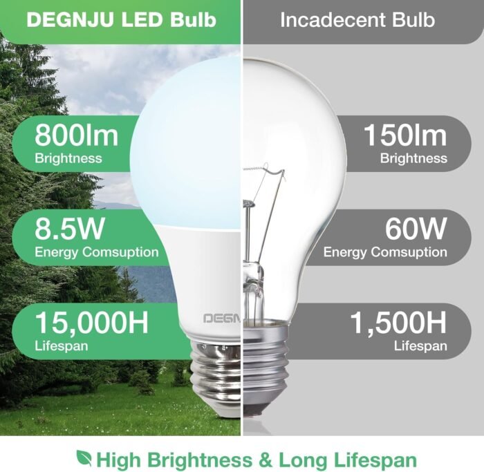 LED Light Bulbs Daylight 5000K, E26 Light Bulb 60W Equivalent, 800LM 8.5 Watt, Non-Dimmable A19 Light Bulbs with E26 Medium Base, 24 Pack - Image 3