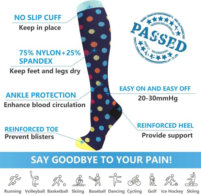 bropite Compression Socks for Women & Men Circulation-Support Knee High Socks 20-30 mmhg-Best for Running,Medical,Nurse,Travel - Image 3