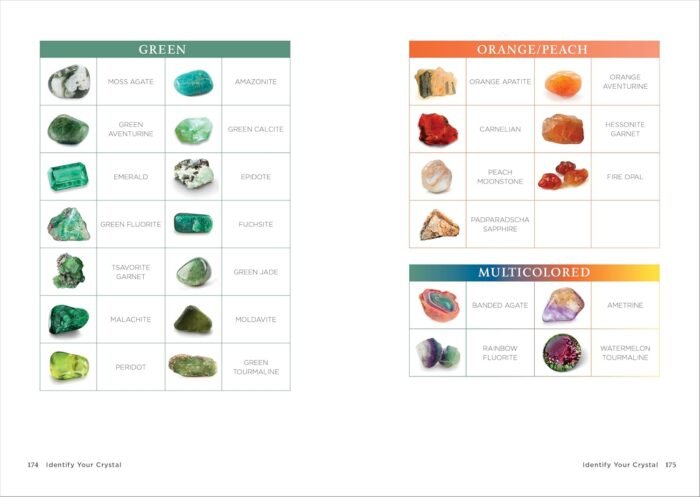 Crystals for Beginners: The Guide to Get Started with the Healing Power of Crystals - Image 4