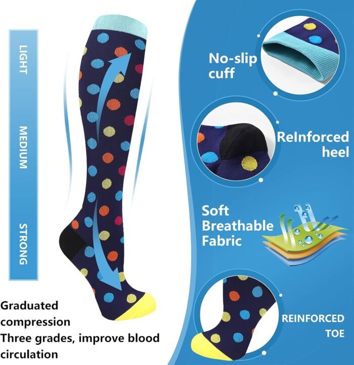 bropite Compression Socks for Women & Men Circulation-Support Knee High Socks 20-30 mmhg-Best for Running,Medical,Nurse,Travel - Image 7