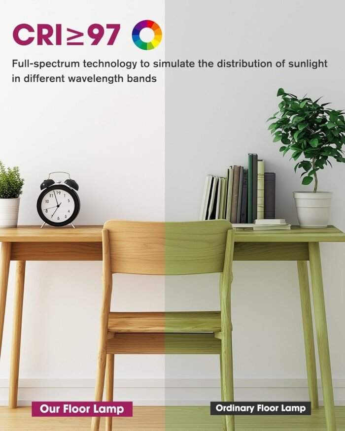 EMITEVER LED Floor Lamp, 60W Full-Spectrum Eye-Care Standing Light, 72.8” Dimmable Reading Lamp for Study Rooms, Living Rooms, Dental Offices and Conference Lighting, 4000K Natural Daylight, White - Image 2