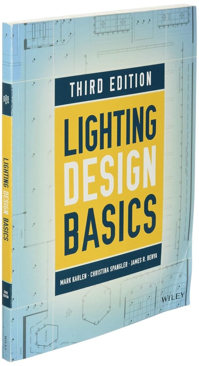 Lighting Design Basics - Image 3