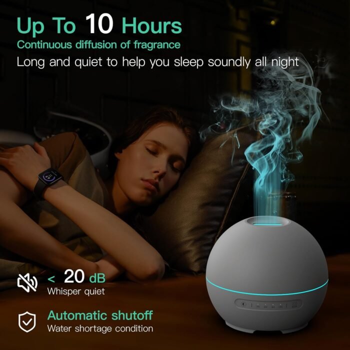 2 Pack Essential Oil Diffuser for Home - 200ml Aromatherapy Diffuser Humidifier with 4 Timers & 7 Colors Night Lights, 20dB Quiet Working for 10 Hours, Auto Shut-Off - Image 4