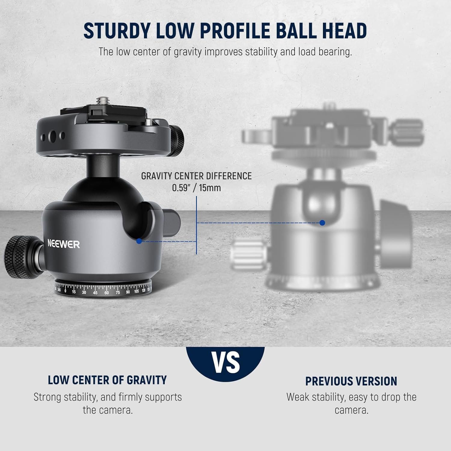 NEEWER GM41 Low Profile Tripod Ball Head, 40mm Metal Panoramic Camera Mount Adapter with 1/4" Arca Type QR Plate Compatible with Peak Design Capture Camera Clip, 360° Swivel & 90° Tilt, Max Load 22lb - Image 2