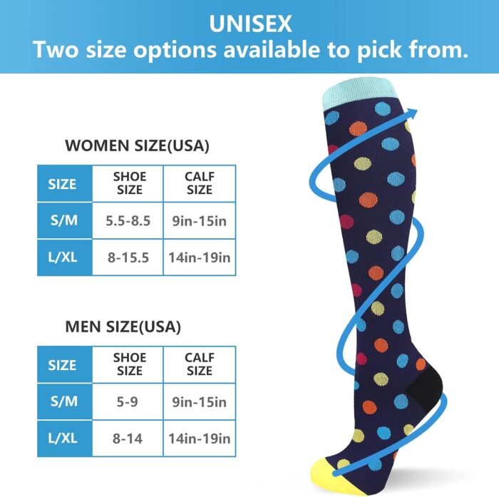 bropite Compression Socks for Women & Men Circulation-Support Knee High Socks 20-30 mmhg-Best for Running,Medical,Nurse,Travel - Image 6