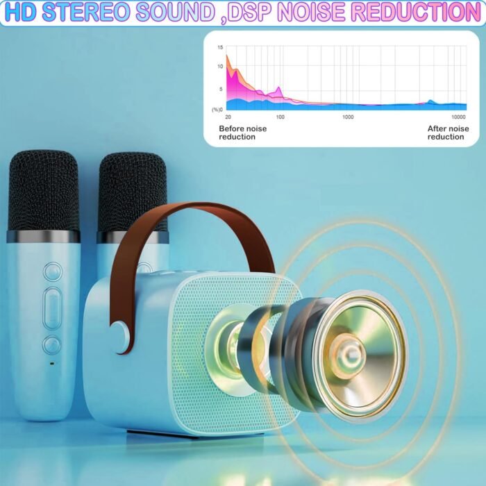 Kids Karaoke Machine, Portable Bluetooth Speaker with 2 Wireless Mics, Microphone Speaker Set with LED Lights for Home Party, Birthday Gifts for Girls Boys Kids - Image 3