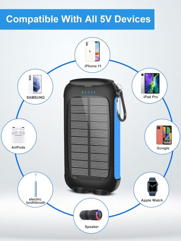𝟮𝟬𝟮4 𝙐𝙥𝙜𝙧𝙖𝙙𝙚 Solar Power Bank -38800mAh Waterproof Portable Solar Phone Charger with LED Flashlight/Fast Charge USB C External Backup Battery Pack for All Cell Phones & Electronic Devices - Image 4