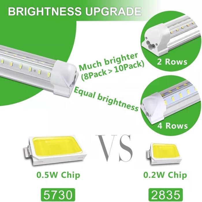 8Pack 8FT LED Shop Light Garage Light,100W 6000K White Light 15000LM Super Bright,Hanging/Surface Mount,Linkable T8 LED Tube Lights for Garage,Warehouse, Workshop,Plug and Play - Image 3
