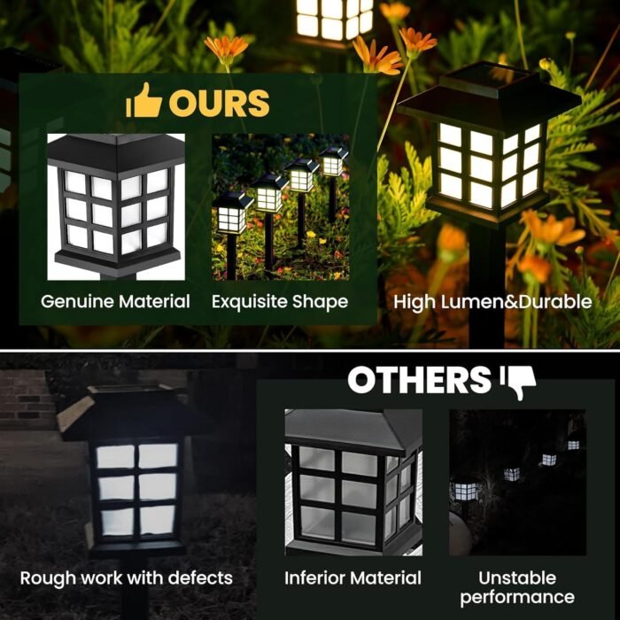 GIGALUMI LED Solar Walkway Lights, 10 Pack Waterproof Lights for Garden, Landscape, Path, Yard, Patio, Driveway - Maintain 10 Hours of Lighting - Image 4