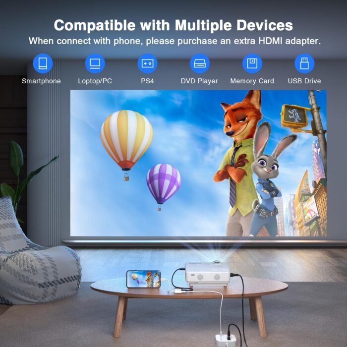 AuKing Projector, 2024 Upgraded Mini Projector, Full HD 1080P Home Theater Video Projector, Compatible with HDMI/USB/AV/Smartphone/TV Box/Laptop - Image 5