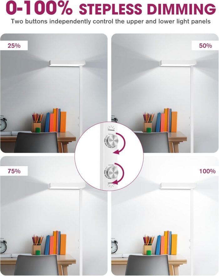 EMITEVER LED Floor Lamp, 60W Full-Spectrum Eye-Care Standing Light, 72.8” Dimmable Reading Lamp for Study Rooms, Living Rooms, Dental Offices and Conference Lighting, 4000K Natural Daylight, White - Image 4