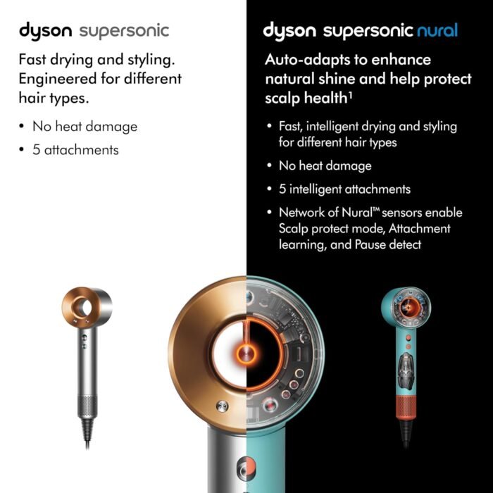Dyson Supersonic Nural™ hair dryer - Image 13