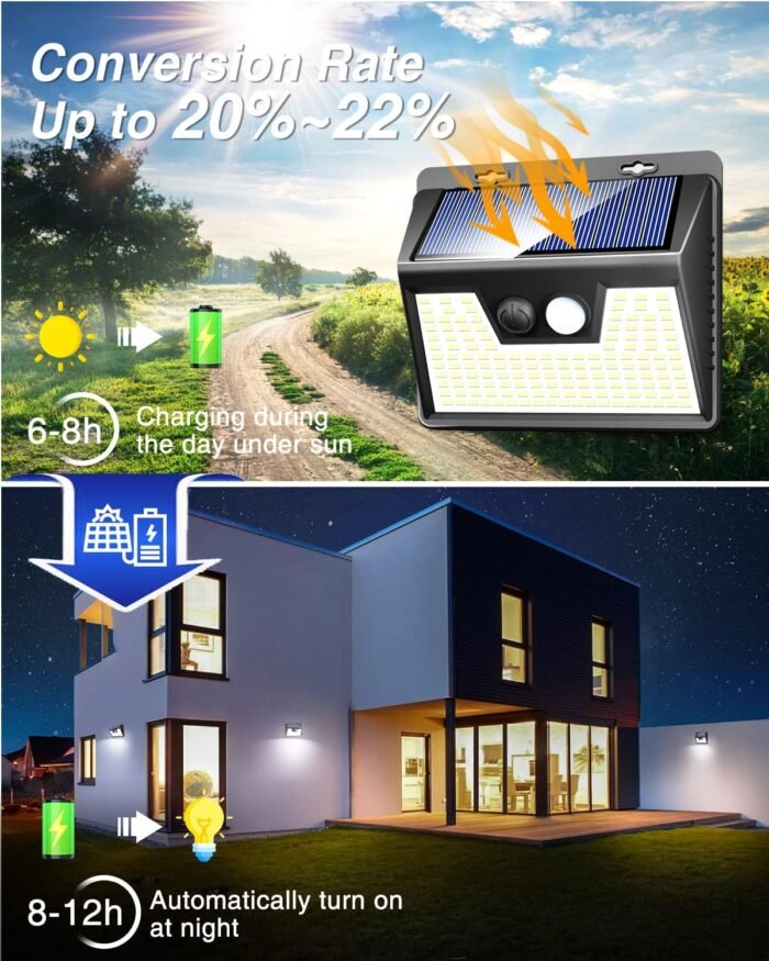 Peasur Solar Lights Outdoor Motion Sensor, 6 Pack 140 LED Bright Solar Powered Fence Light Waterproof, 3 Modes Solar Security Wall Lighting for Outside Yard Deck Garden - Image 3