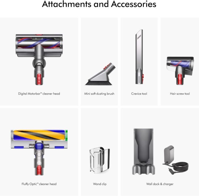 Dyson V15 Detect Plus Cordless Vacuum, Yellow/Nickel - Image 10