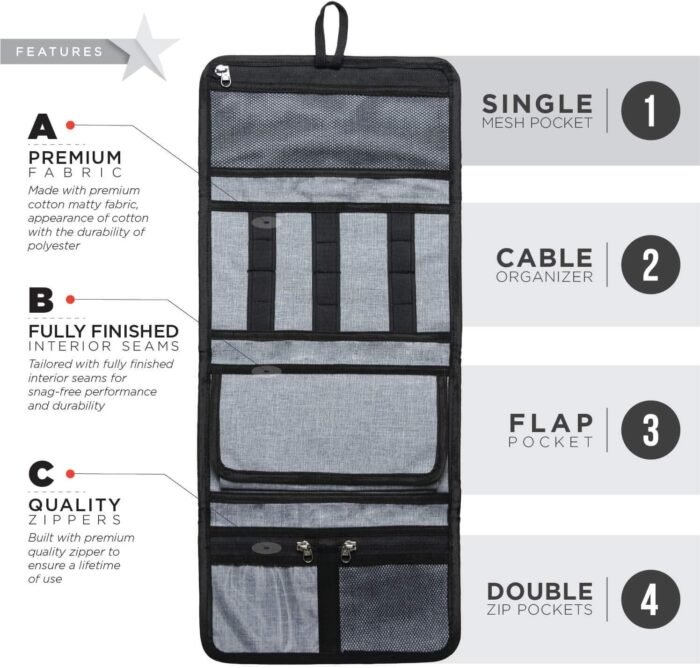 FATMUG Travel Organizer Bag For Small Electronic and Accessories -Gadgets Kit Case Pouch - Maroon - Image 4