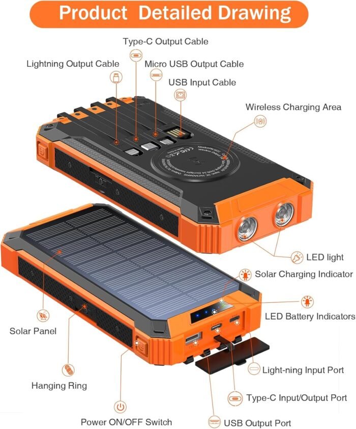 GOODaaa Power Bank Wireless Charger 36000mAh Built in 4 Cables Six Outputs 15W Fast Charging Power Bank for All Mobile Devices Three Inputs Solar Portable Charger with Dual Flashlights, Carabiner - Image 8
