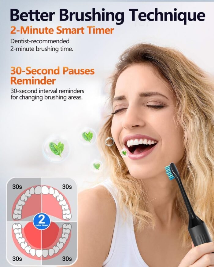 Electric Toothbrush for Adults, Sonic Toothbrush with 3 Intensity Levels & 5 Modes, One Charge for 90 Days, Rechargeable Electric Toothbrush with 6 Toothbrush Heads & 40,000 VPM Deep Clean(Black) - Image 4