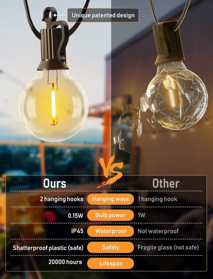Brightown 58FT Solar String Lights Outdoor with Remote Cable Ties and Hooks, Commercial Grade Patio Lights with 26 LED Shatterproof Bulbs, 3 Light Modes Hanging Light for Backyard Party Decor - Image 6