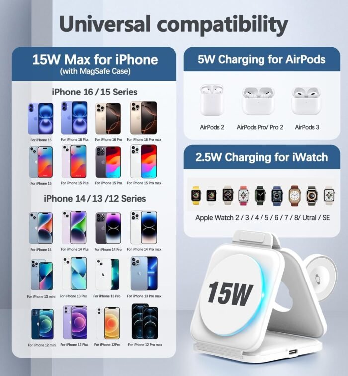 3 in 1 Charging Station for Apple Devices 20W Foldable Mag-Safe Charger for Travel Wireless Charger Pad for iPhone 16 15 14 13 12 Pro/Pro Max/Plus/Mini AirPods 2/3/Pro iWatch Ultra/8/7/SE/6/5/4/3/2 - Image 6