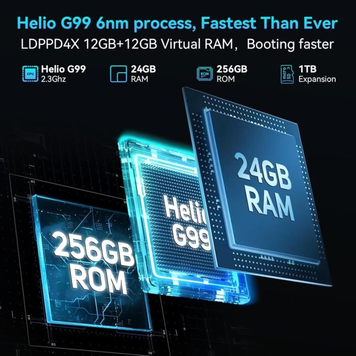 Blackview Phone BV9300Pro 24GB+256GB, Rugged phone 6.7“ 120Hz with 1.32" Customizable Secondary Screen, 15080mAh Battery 64MP+32MP+8MP Camera, 100LM Flashlight, Android 13 Helio G99,Fingerprint ID/NFC - Image 4