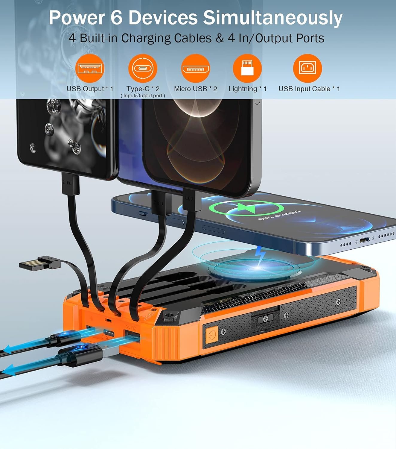 GOODaaa Power Bank Wireless Charger 36000mAh Built in 4 Cables Six Outputs 15W Fast Charging Power Bank for All Mobile Devices Three Inputs Solar Portable Charger with Dual Flashlights, Carabiner - Image 3