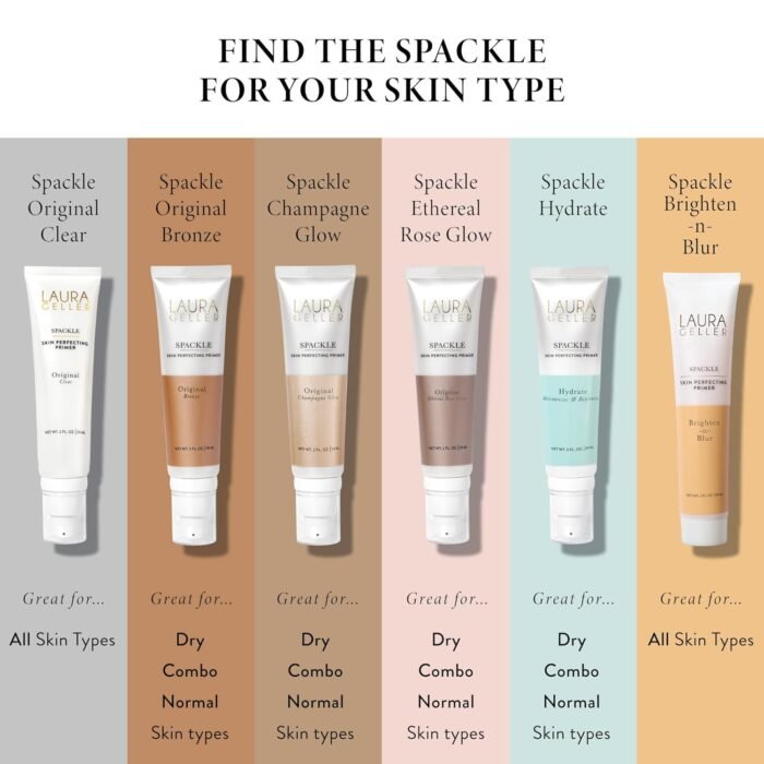LAURA GELLER NEW YORK Spackle Primer - Ethereal Rose Glow - Super-Size 2 Fl Oz - Hyaluronic Acid Makeup Primer for Mature Skin - Image 9