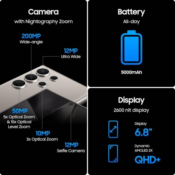 SAMSUNG Galaxy S24 Ultra Cell Phone, 256GB AI Smartphone, Unlocked Android, 200MP, 100x Zoom Cameras, Long Battery Life, S Pen, US Version, 2024, Titanium Black - Image 9