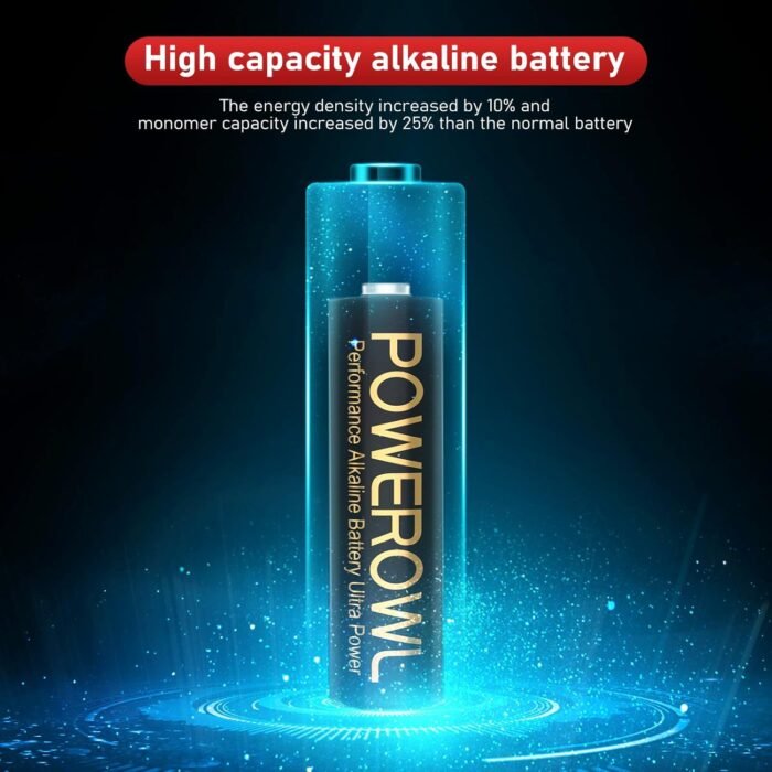 POWEROWL High-Capacity Alkaline AAA Batteries 24 Pack, 1.5v Long Lasting Triple A Battery, 10-Year Shelf Life - Image 3
