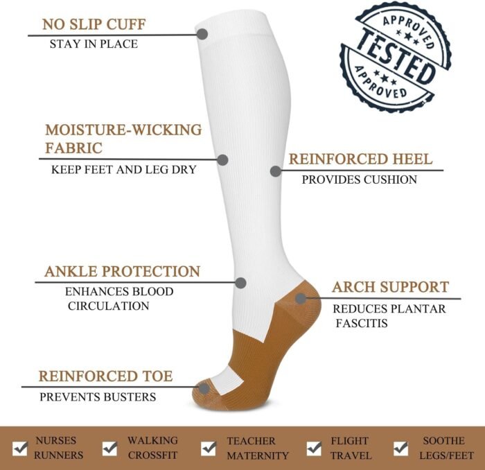ACTINPUT Copper Compression Socks Men Women Circulation 4 Pairs-Best Support for Nurses,Running,Cycling - Image 5
