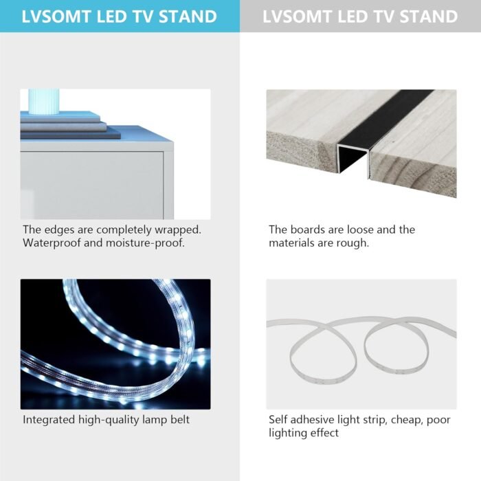 LVSOMT High Gloss Entertainment Center White with 3-Colors Lighting, LED Modern TV Stand for 65+ inch TV, Home Storage Cabinet, Console Media Cabinet for Living Room (Pearl White) - Image 4