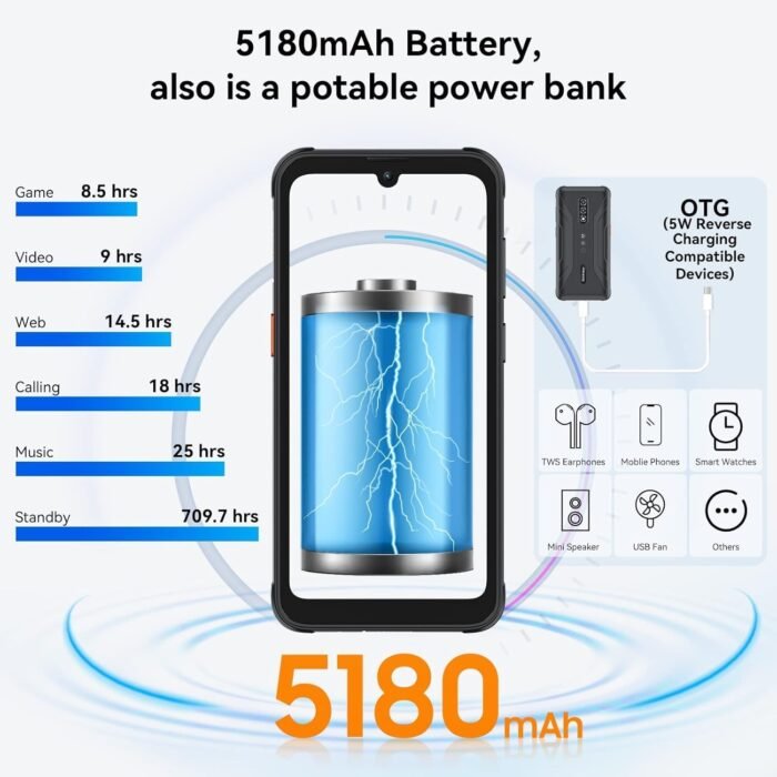 Blackview BV5200 Rugged Smartphone Unlocked, 7GB+32GB/1TB Expand Android Phone, IP68/IP69K Waterproof, 5180mAh Battery, 6.1" HD+13MP Camera, NFC, Glove Mode, Dual SIM Unlocked Phones, Face Unlock - Image 4