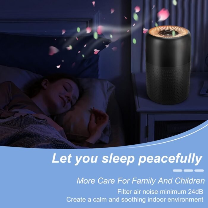 2 Pack TPLMB Air Purifiers for Bedroom H13 HEPA Filter,Fragrance for Better Sleep,Small Air Purifier with Nightlight Speed Control,For Home Living Room Dorm,24dB Filtration System,P60 (2, Black) - Image 3