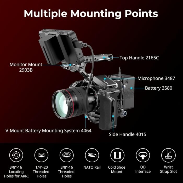 SMALLRIG Black Mamba Camera Cage for Canon EOS R5 Mark II, Aluminum Alloy Camera Rig with Cold Shoe, 1/4''-20 & 3/8''-16 Threaded Holes, Built-in Quick Release Plate for Arca-Type - 4975 - Image 7