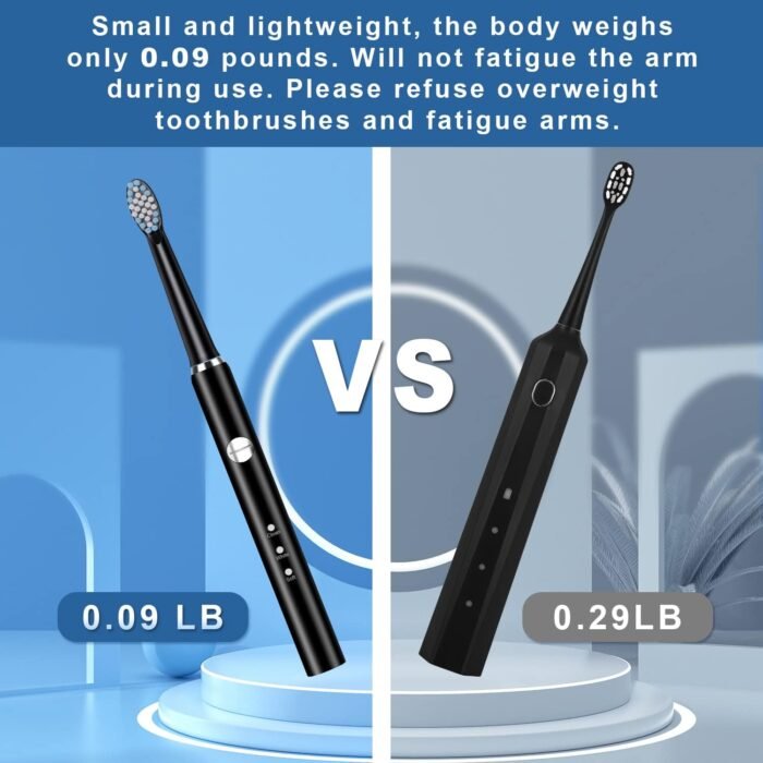Electric Toothbrush, with 8 Replacement Brush Heads and 1 Travel Box,Sonic Toothbrush for Adults and Kids,Portable Rechargeable Toothbrush for Travel (Black) - Image 6