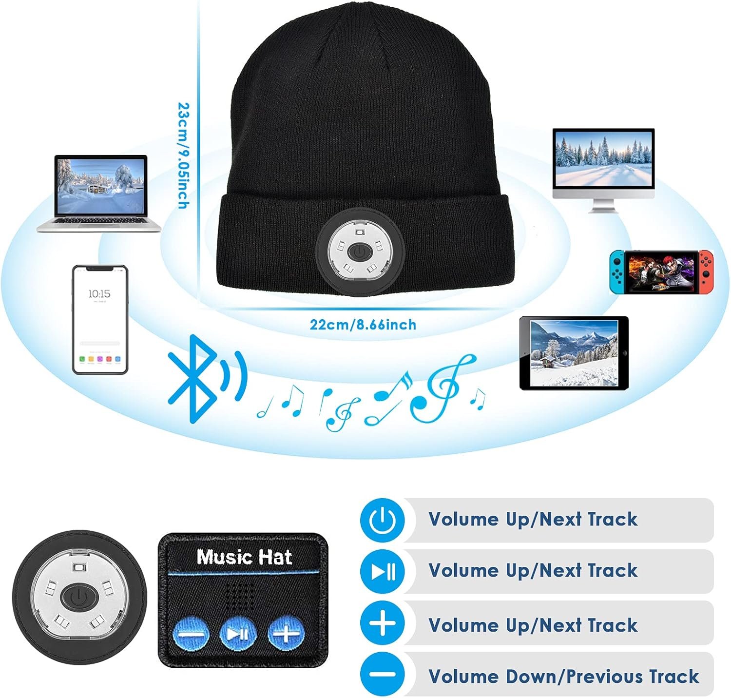 Lenski Stocking Stuffers for Adults Men, Dad Gifts for Men, Bluetooth Beanie Hats, Mens Gifts for Dad Him Grandpa Husband - Image 5