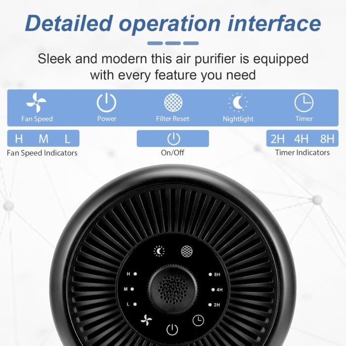 2 Pack TPLMB Air Purifiers for Bedroom H13 HEPA Filter,Fragrance for Better Sleep,Small Air Purifier with Nightlight Speed Control,For Home Living Room Dorm,24dB Filtration System,P60 (2, Black) - Image 5