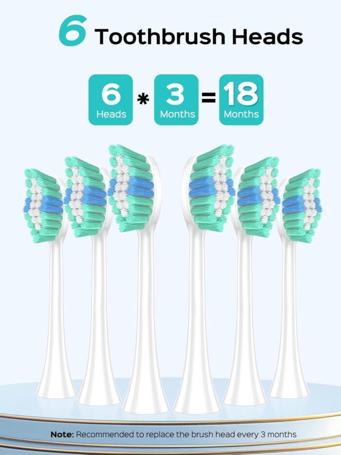 COSLUS Electric Toothbrush for Adults and Teen: Wireless Rechargeable Tooth Brush for Adult and Teen Youth with Portable Travel Case, 5 Modes 47000 VPM Power Toothbrushes 6 Brush Heads White - Image 8