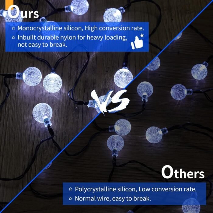 Brightown 2-Pack 120 LED 72 FT Solar String Lights Outdoor, Crystal Globe Lights with 8 Lighting Modes, Waterproof Solar Powered Patio Lights for Garden Yard Porch Wedding Party Decor (Pure White) - Image 7