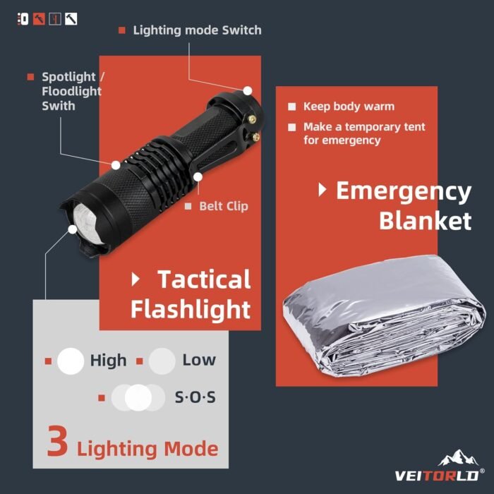 VEITORLD Gifts for Men Dad Him Christmas, Survival Gear and Equipment 12 in 1, Survival Kits, Cool Unique Fishing Hunting Birthday Gift for Husband Teen Boy Boyfriend Women, Stocking Stuffers for Men - Image 5