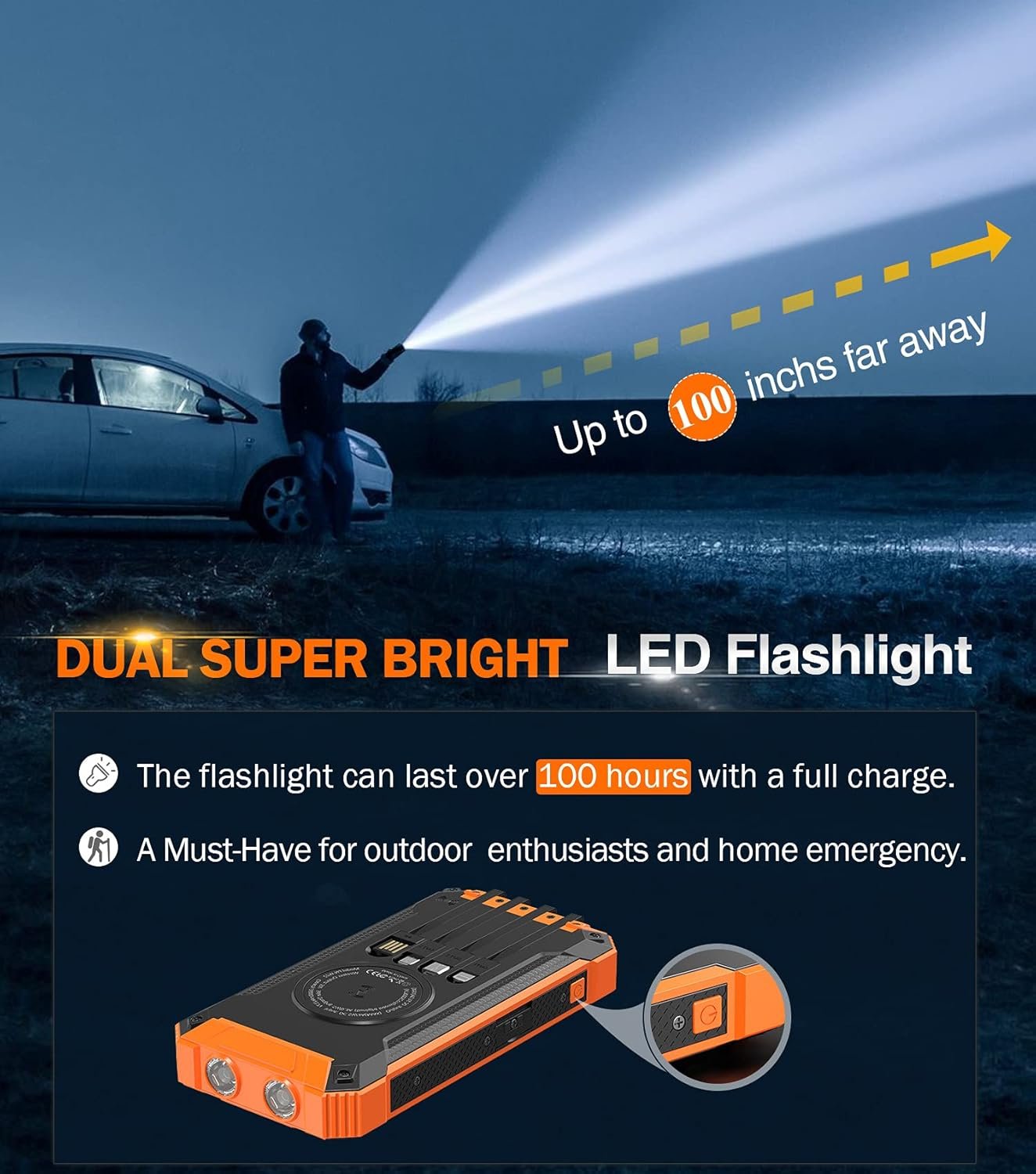 GOODaaa Power Bank Wireless Charger 36000mAh Built in 4 Cables Six Outputs 15W Fast Charging Power Bank for All Mobile Devices Three Inputs Solar Portable Charger with Dual Flashlights, Carabiner - Image 6