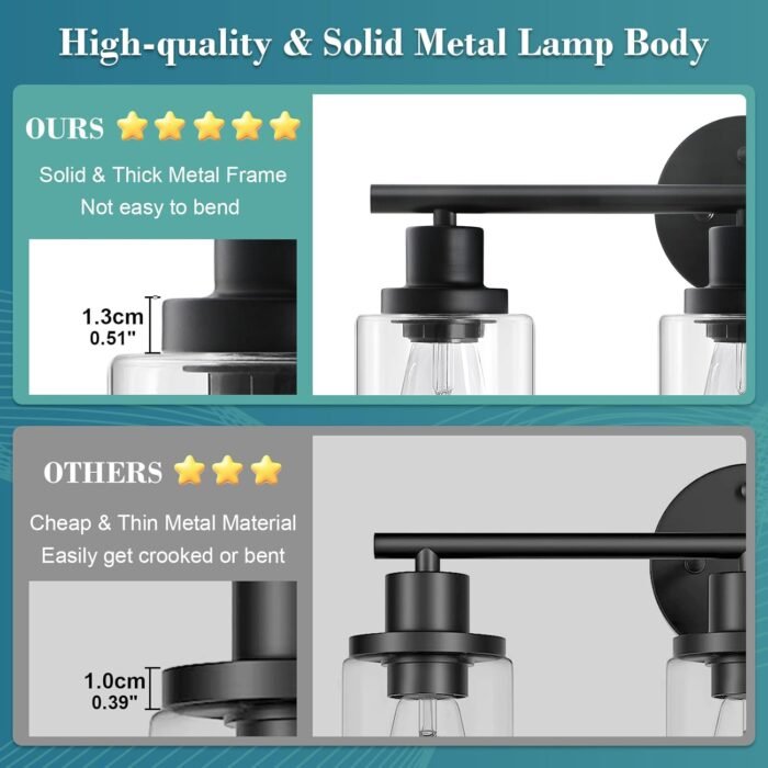Unicozin Modern Bathroom Light Fixtures, 3 Light Vanity Lights, Black Wall Lamp with Clear Glass for Bathroom, Mirror, Living Room, Bedroom, Hallway, E26 Base - Image 3