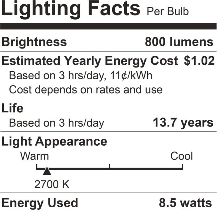24 Pack LED Light Bulbs Soft White 2700K, 60 Watt Equivalent LED Bulbs, A19 Standard Bulbs, 800 LM, 15000 Hours, E26 Base, Non-Dimmable, 8.5W White LED Bulbs for Bedroom Living Room - Image 9