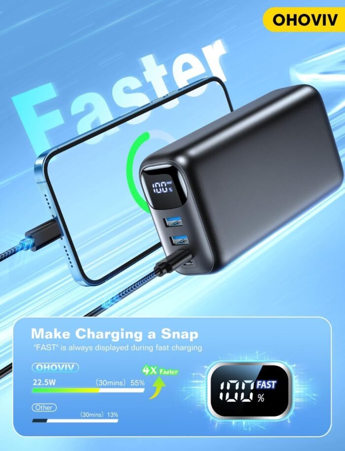Portable Charger 50000mAh Power Bank - 22.5W Fast Charging External Battery Pack, LED Display USB-C Portable Cell Phone Charger for iPhone 16/15/14/13 Pro, Android, Samsung Galaxy, Etc - Image 3