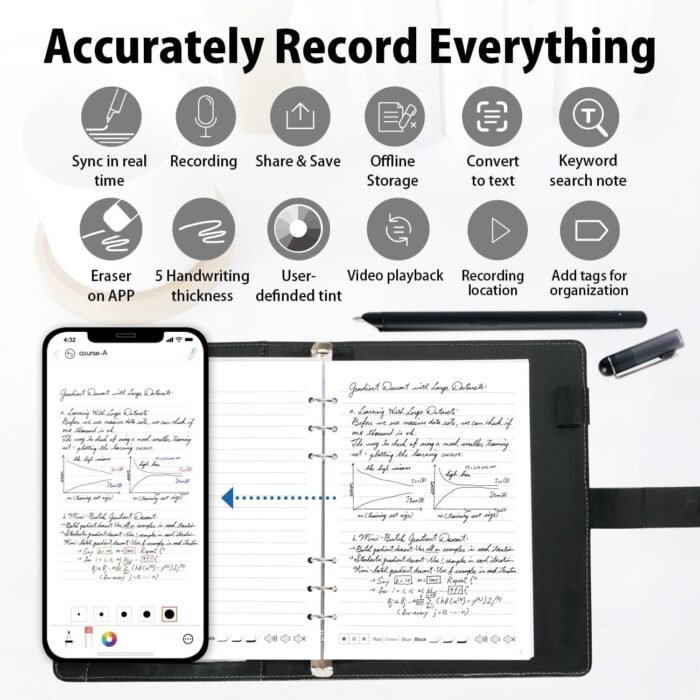 Smart Pen+Notebook+Writing Board, SmartPen Real-time Sync for Digitizing, Storing, and Sharing Paper Notes, Use with Ophaya Pro+ App，Compatible with Smartphone (Android and iOS)-Updated APP - Image 2
