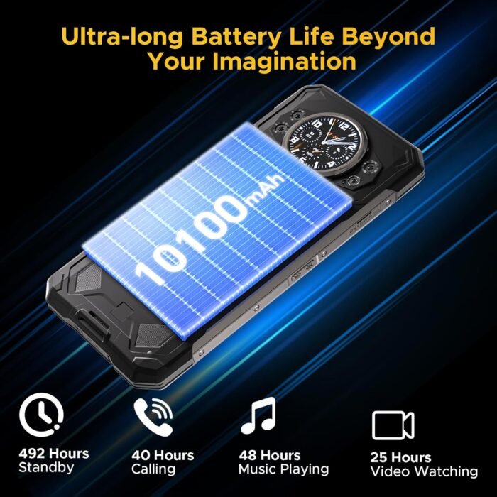 DOOGEE S200 5G Rugged Smartphone with 6.72” FHD+1.32" Dual Screen,10100mAh/33W Rugged Phone Unlocked,32 GB+256 GB Cell Phone, Android 14,100 MP Camera/Fingerprint ID/Face Unlock/NFC/GPS - Image 7