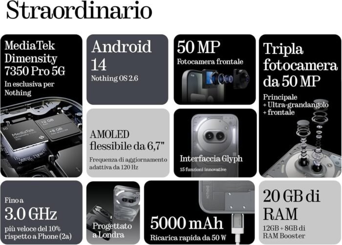 Nothing Phone (2a) Plus Smartphone, MTK 7350 Pro 50 MP Triple Camera, 6.7" 120 Hz AMOLED Display, 5000mAh 50W Fast Charge NFC 12 GB+256 GB Black - Image 2
