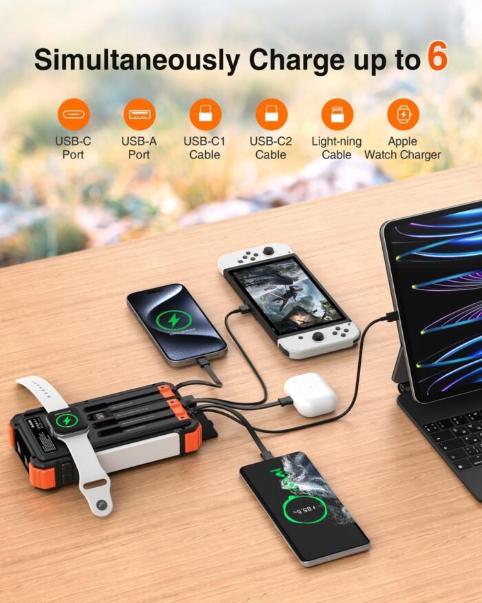 BLAVOR Solar Charger Power Bank 20000mAh Built in 4 Cables, 20W Fast Charging External Battery Pack with USB C, Camping Light, Flashlight, Carabiner for Cell Phones, Portable Charger for Apple Watch - Image 2