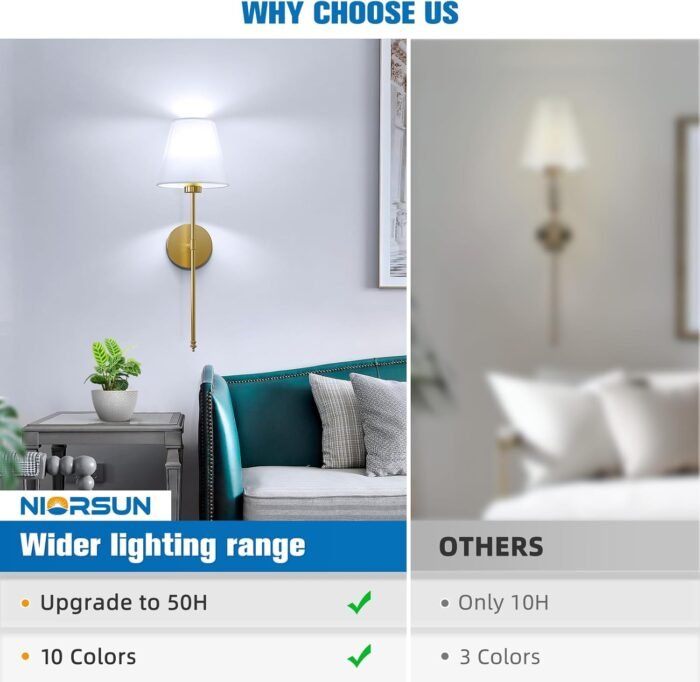 NIORSUN Battery Operated Wall Sconce Set of 2,Gold Rechargeable Wall Lights with 5200mAh Dimmable Detachable Bulbs and Remote,10 Colors Wireless Sconces for Bedroom Living Room Hallway - Image 8