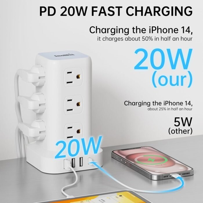 PD20W Power Strip Tower Surge Protector Power Strip with USB 12 Outlets with 4 USB Ports (1 USB C), Flat Plug 10FT Extension Cord Multi Plug Outlet Extender Overload Protection for Home Office - Image 2